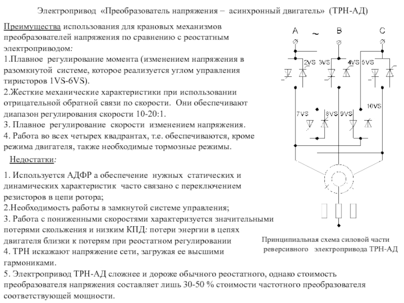 Трн телеком