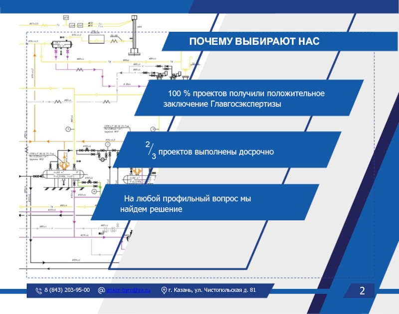 100 проектов прочтение