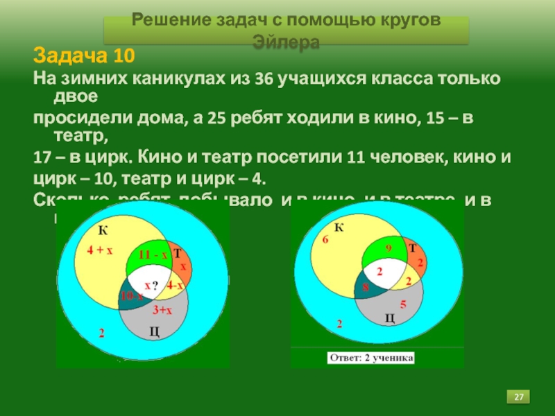 Решение 27 задачи. Круги Эйлера множества чисел. В классе 32 учащихся из них 18 человек. Круги Эйлера память способность Зрительная память. Круги Эйлера физминутка.