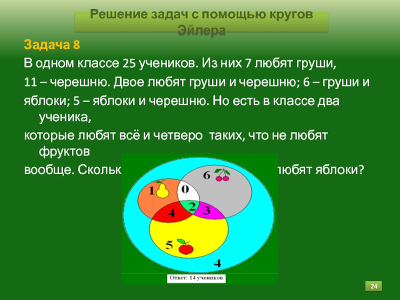 В классе 26 среди них. Решение задач с помощью кругов Эйлера. Решение задач с помощью кругов Эйлера 5 класс. В одном классе 25 учеников из них 7 любят груши 11. В классе 25 учеников из них 7 любят груши.