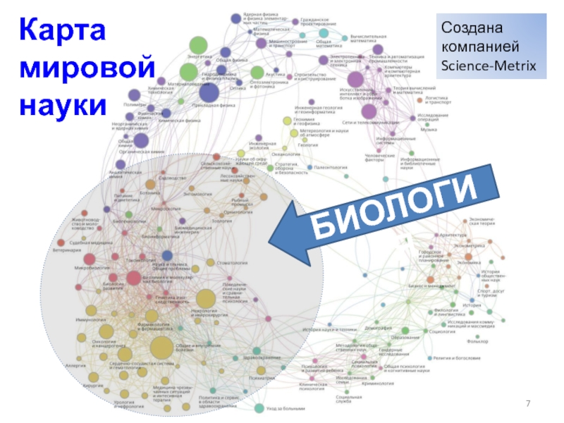 Карта науки россии официальный сайт