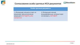 Согласование особо срочных ИСХ документов