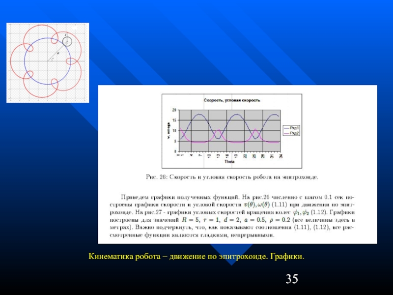 Как будет двигаться робот если значение параметра. Кинематика движения робота. График эпитрохоиды значения показателей. Эпитрохоид. Epitrochoid.