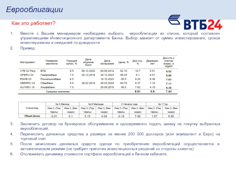 Втб брокерское обслуживание