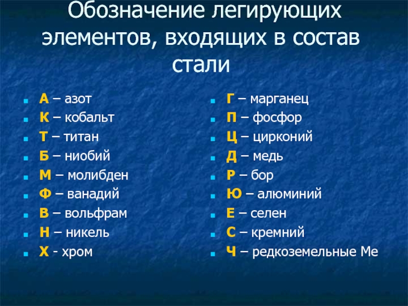 Стало обозначением. Обозначения легирующих элементов в марках сталей. Обозначение легирующих элементов в сталях. Обозначение легирующих элементов. Легирующие элементы в сталях.