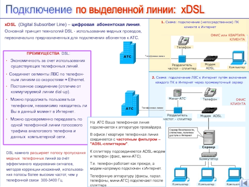 Какое влияние оказывает на лвс подключение маршрутизатора