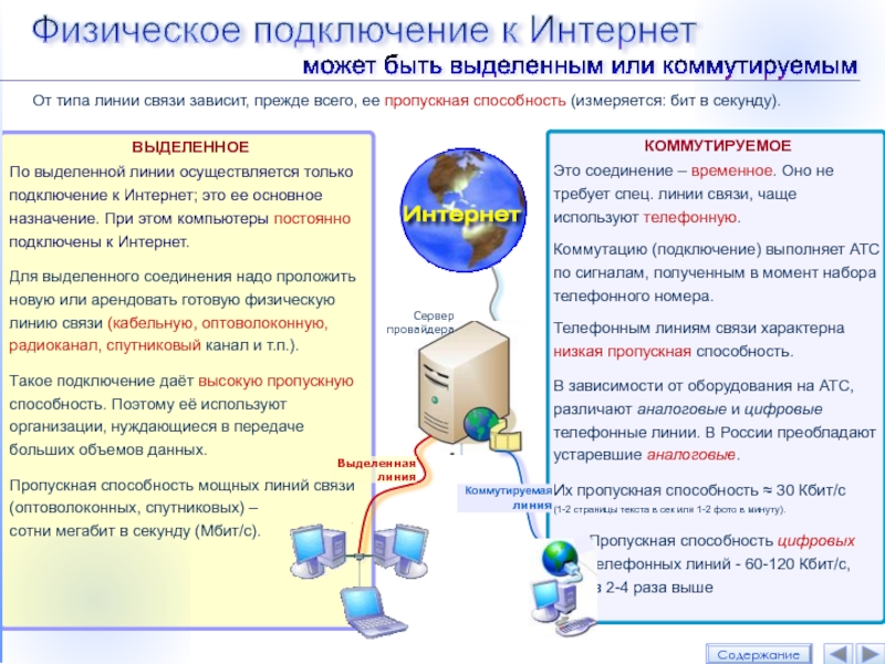 Какие документы нужны для подключения интернета