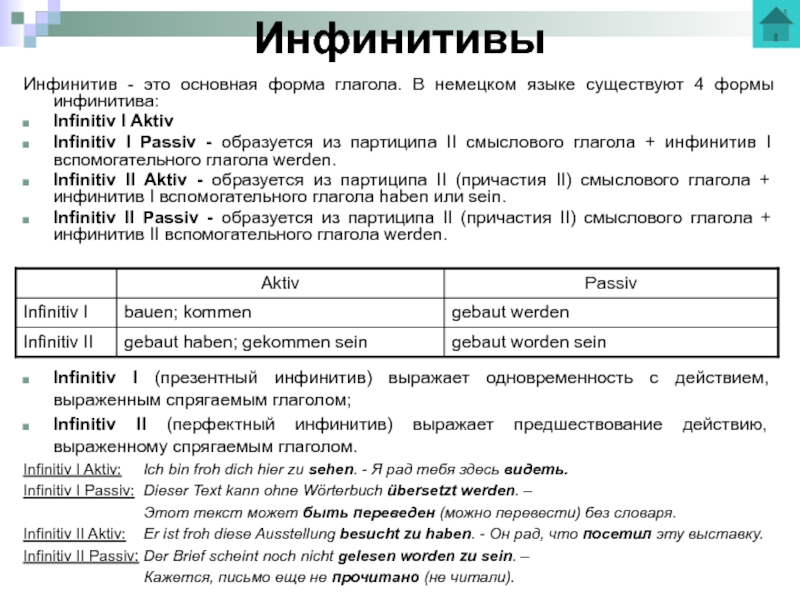 Инфинитив пассив