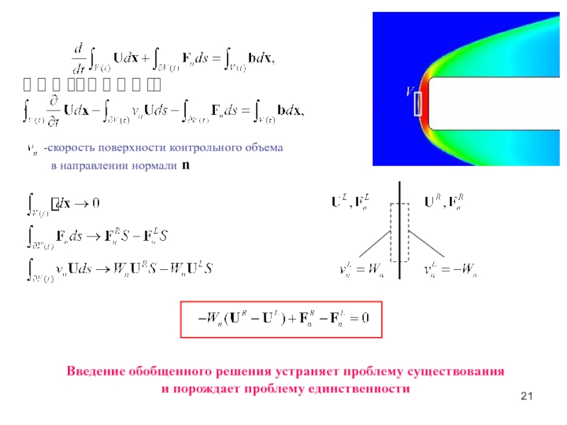 Контрольный объем