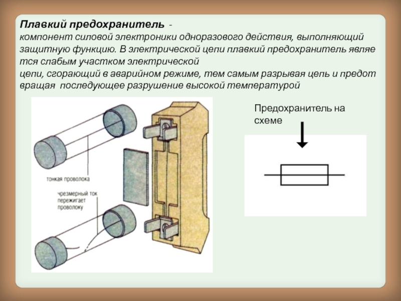 Предохранитель в электрической цепи