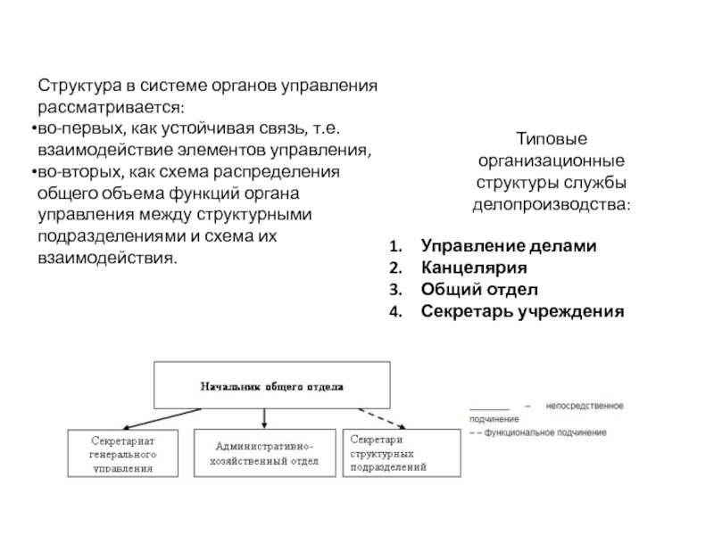 Реферат: Структура и функции службы документационного обеспечения управления