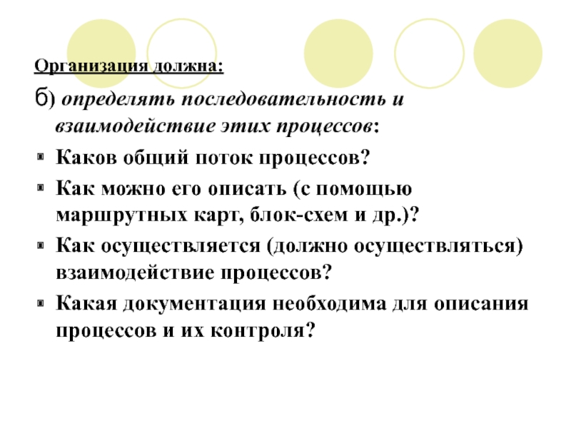 Как должно быть организовано. Организация должна состоять из. Почему Возвращение это процесс и как можно его описать.