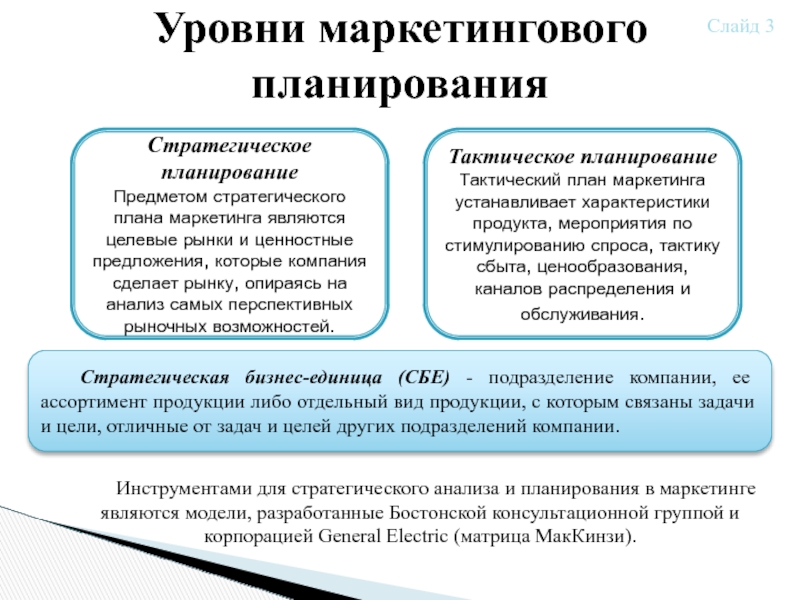 Стратегическое планирование маркетинга. Планирование маркетинга. Стратегический план. Уровни маркетингового планирования.