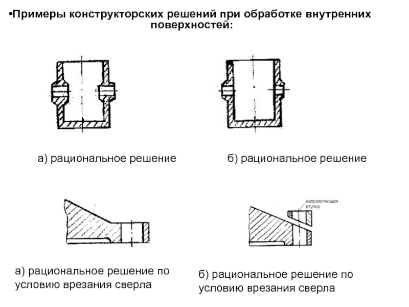 Понятие технологичности конструкции