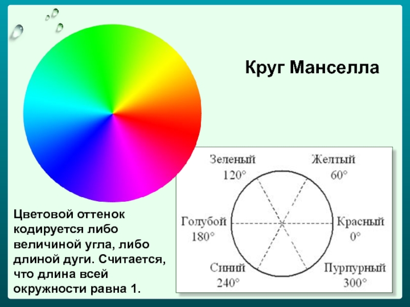 Цвет информации