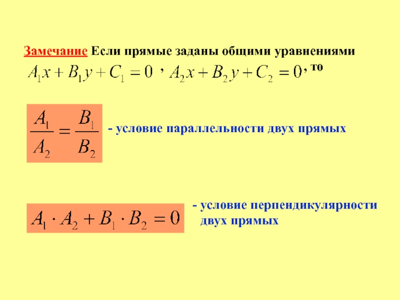 При каком условии изображение