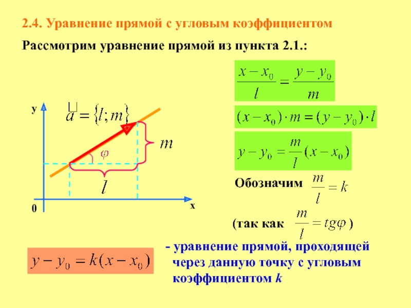 4 уравнение прямой 6 4. Уравнение прямой с угловым коэффициентом k. Уравнение прямой проходящей через точку с угловым коэффициентом. Уравнение прямой с угловым коэффициентом задачи. Уравнение прямой через точку и угловой коэффициент.