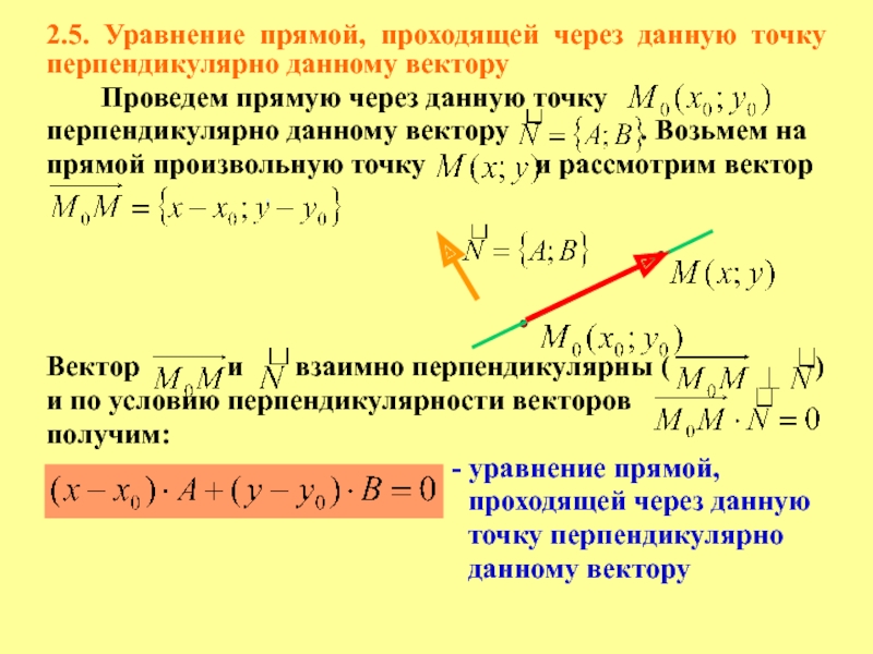 Как в векторном изображении задается линия