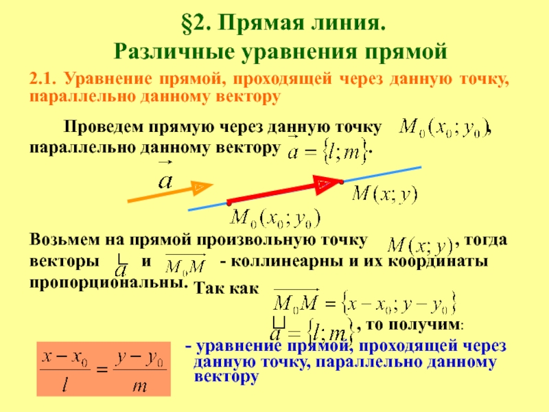 Уравнение прямой через точку