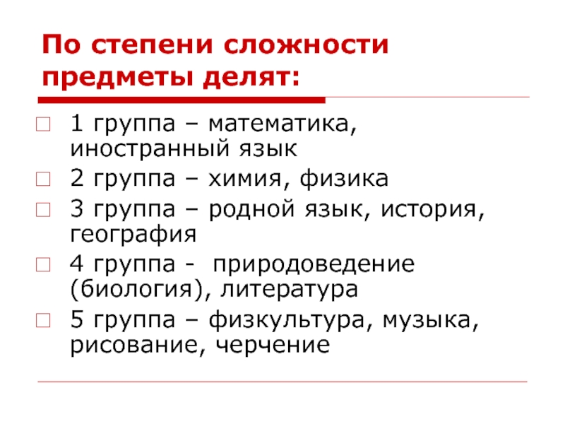 Трудность предмета