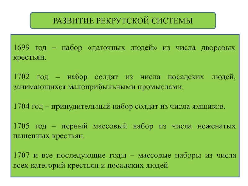 Рекрутская система. Рекрутская система это кратко. Рекрутская система это в истории. Рекрутский набор 1699.