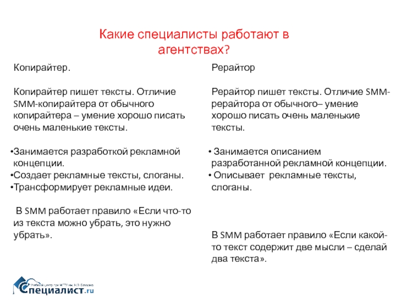 Презентация смм специалиста пример