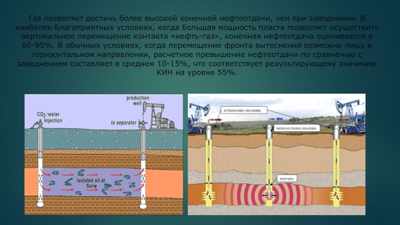 Полимерное заводнение презентация