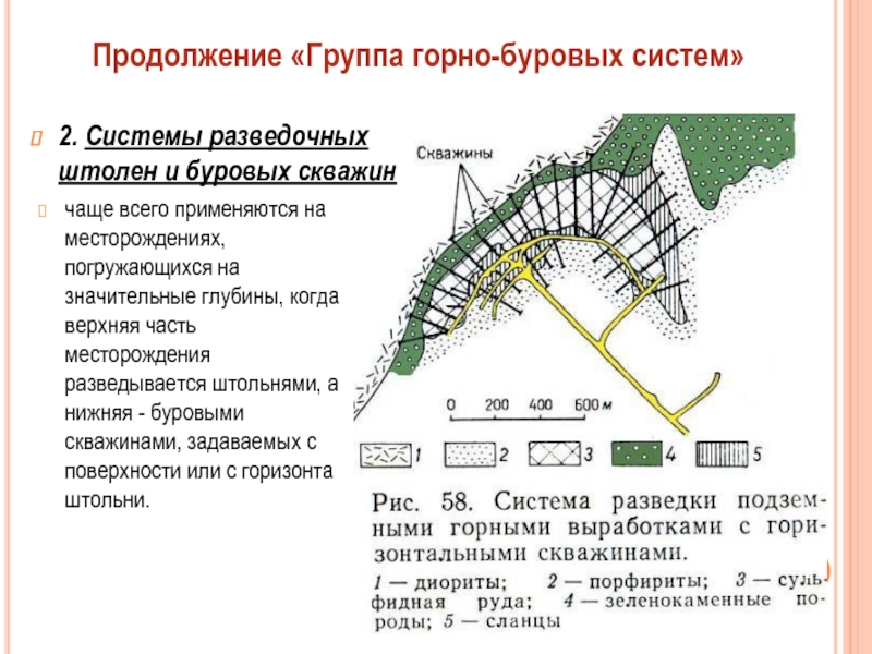 Глубина значительный