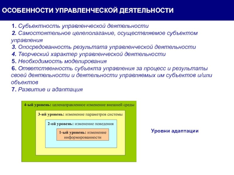 1 руководство и лидерство способности к управленческой деятельности