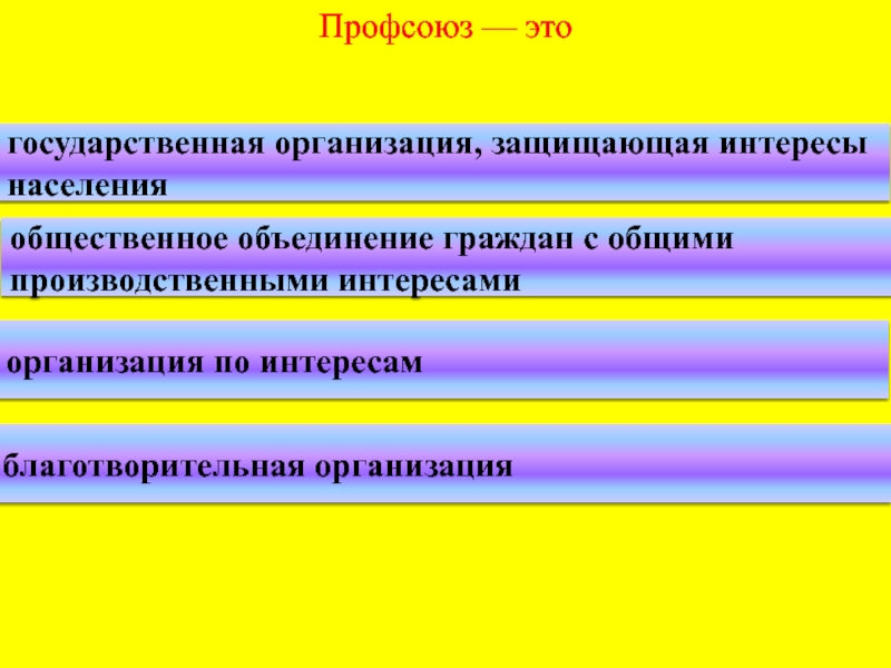 Общественное объединение граждан. Интересы населения. Профсоюз это государственная организация. Государственные организации, защищающие интересы человека. Производственные интересы.