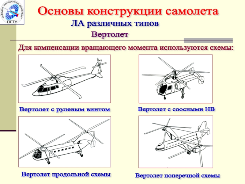 Преимущества и недостатки соосной схемы вертолета