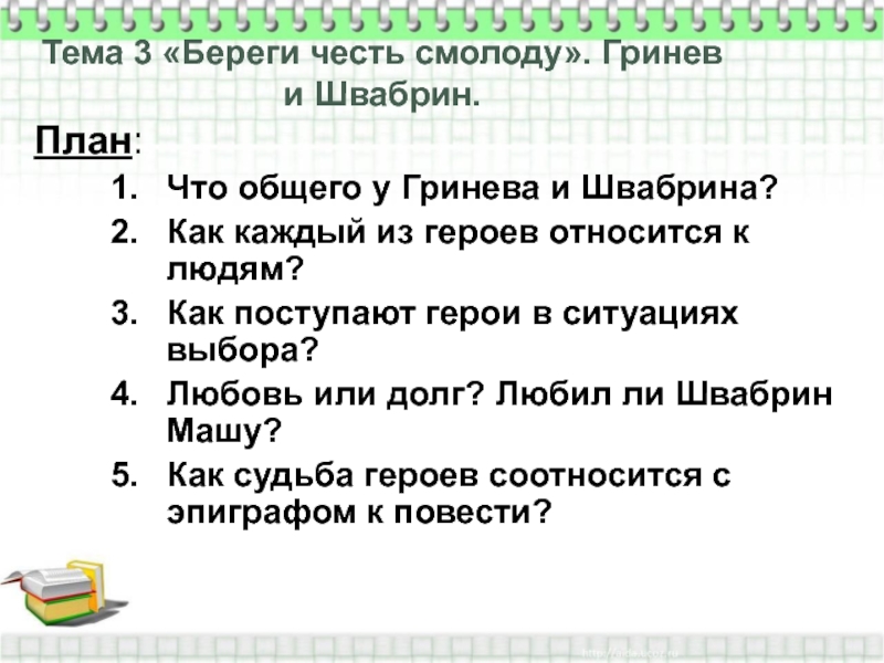 Тема береги честь смолоду гринев и швабрин