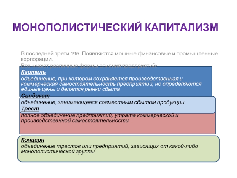 Монополистические объединения