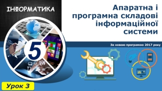 Апаратна і програмна складові інформаційної системи. За новою програмою 2017 року
