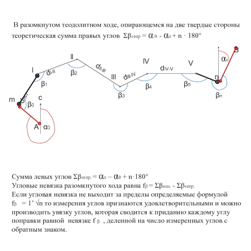 В какой системе координат строится план теодолитного хода