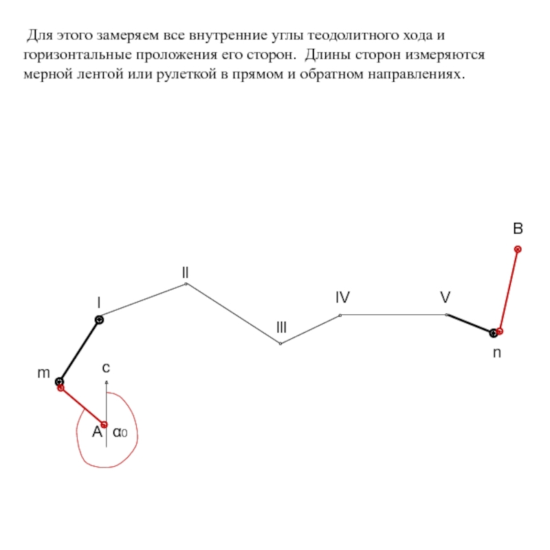 Прямой теодолитный ход