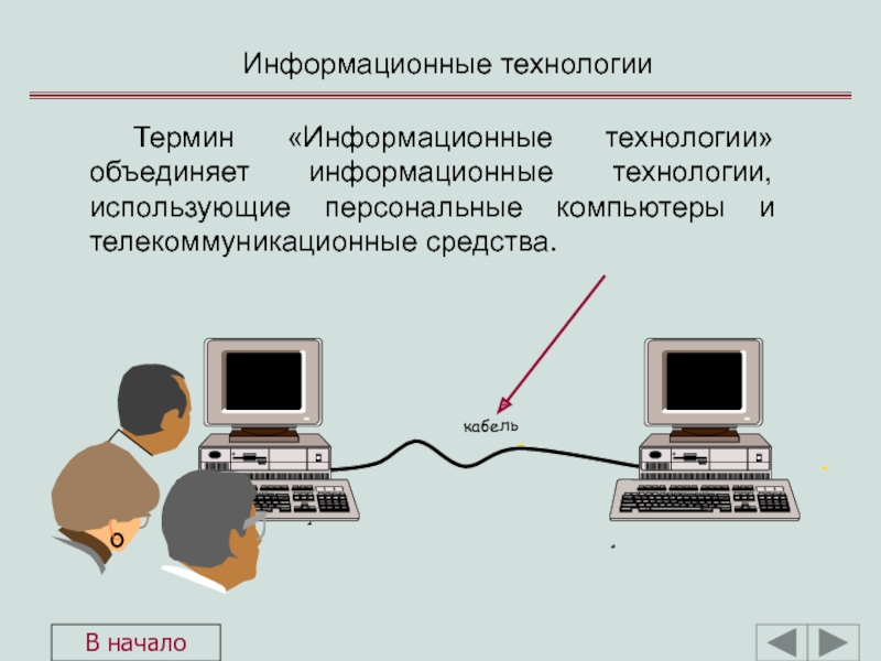 Информационные термины. Терминология в информационных технологиях. Понятие «информационные технологии третьего уровня».. Термины по информационным технологиям.