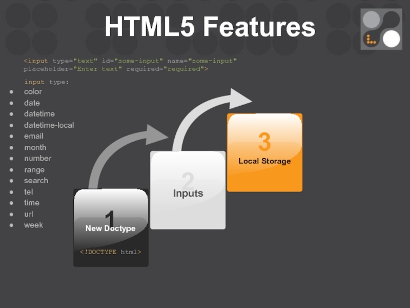 Html 5 начало. Html5 input. Html5 Player. Introduction html.