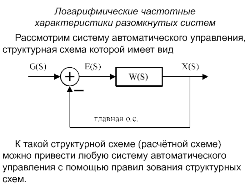 Реферат: Построение структурных схем систем автоматического управления