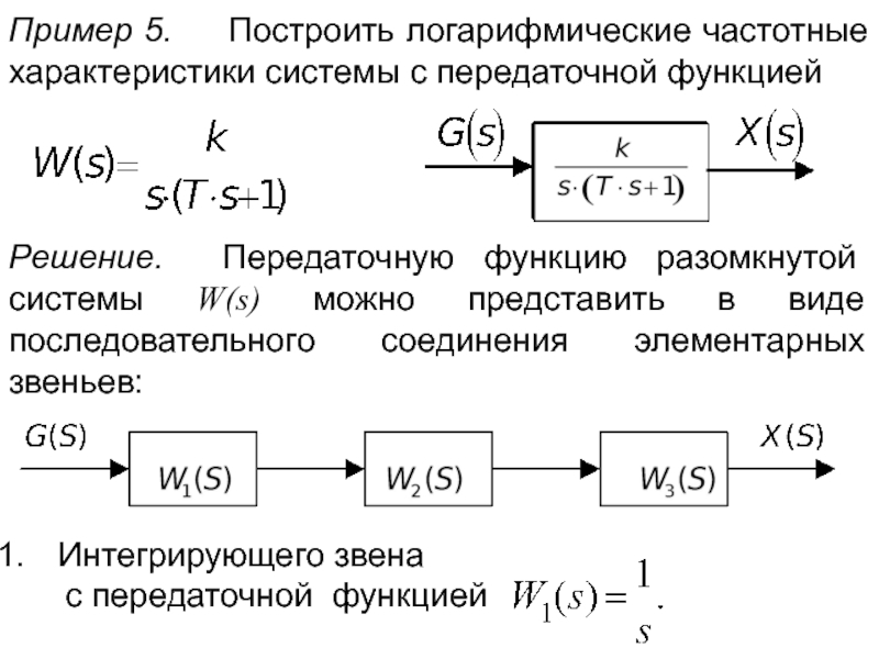 Как определить передаточную функцию по схеме