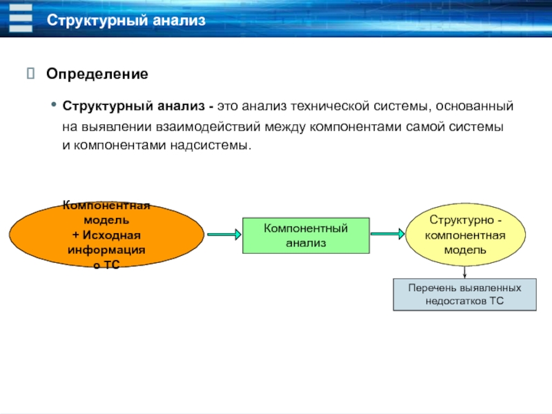 Общая схема аналитического определения