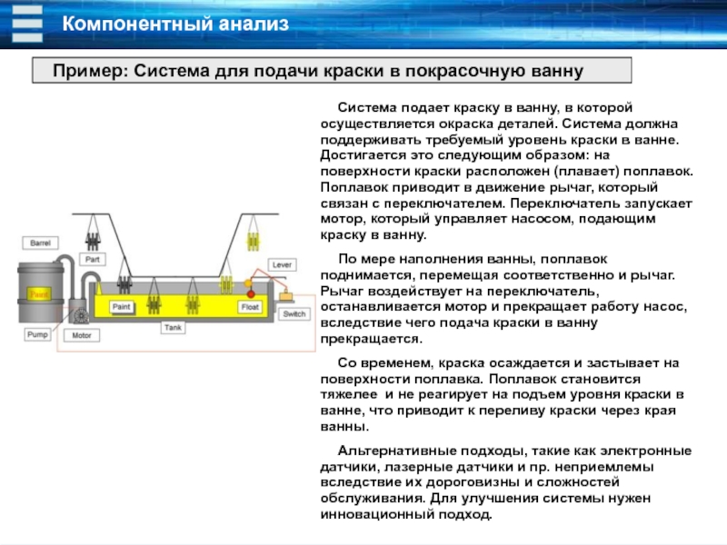 Система должна