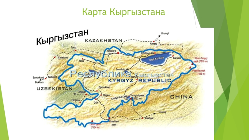 Реферат: Природа и экономика Киргизии