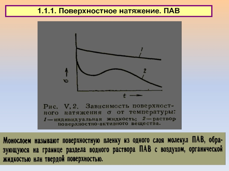 Поверхностное натяжение от температуры. Поверхностное натяжение пав. Pfdbcbvjcnm gjdth[yjcnyjuj yfnz;tybz JN ntvgthfnehs. Зависимость поверхностного натяжения от температуры. Зависимость поверхностного натяжения от пав.