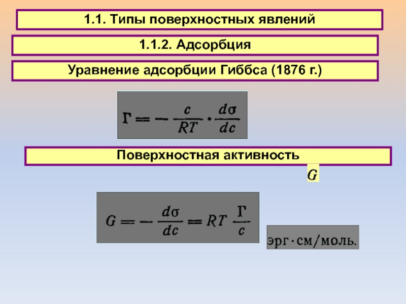 Поверхностная активность