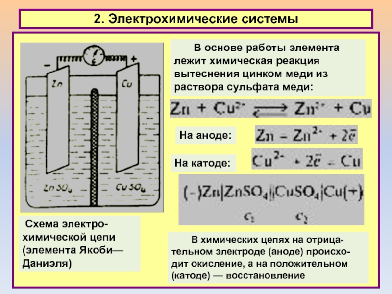 Составить схему гальванического элемента