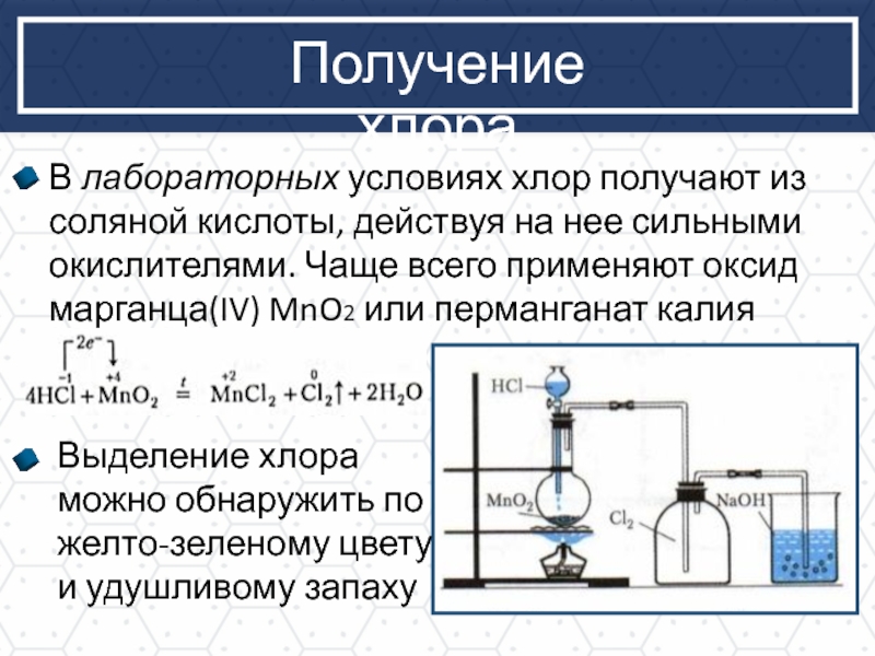 Получение хлораВ лабораторных условиях хлор получают из соляной кислоты, действуя на нее