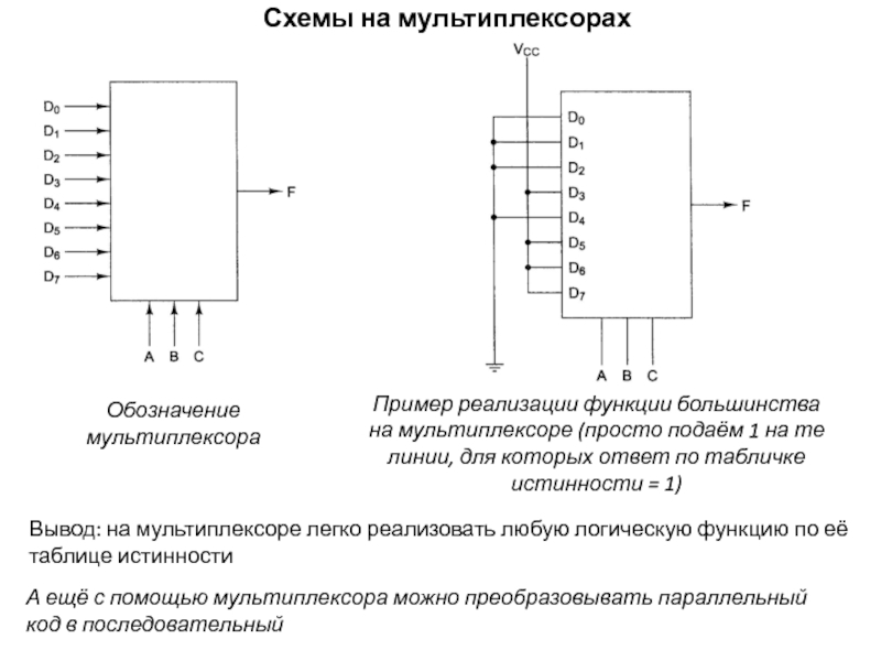 Схема трехканального мультиплексора