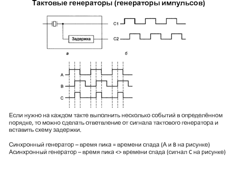 Схема тактового генератора