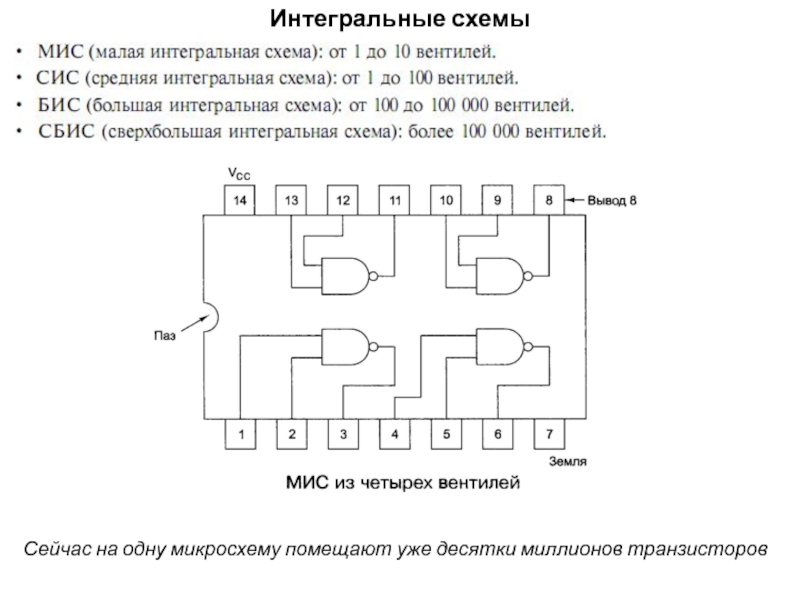 Малая интегральная схема